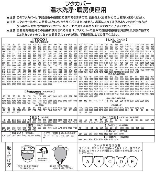 となりのトトロ 温水洗浄暖房用フタカバー なかま ベージュ Hopely